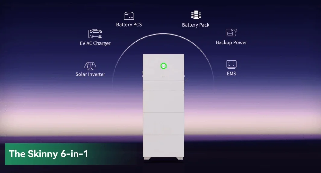 HS3-All-in-One ESS — усовершенствованная система интеллектуального управления энергопотреблением