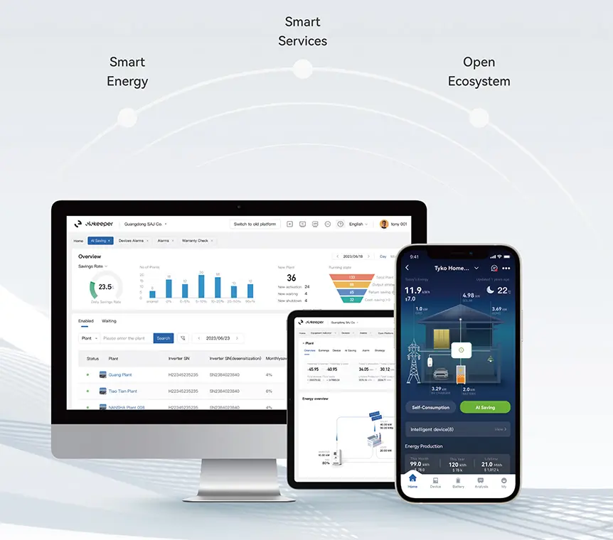Smart-Accessories-System Optimization