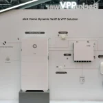 HS3-all-in-one-energy-storage-solution-diagram