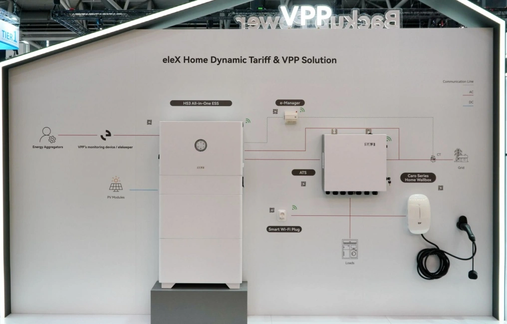 HS3-all-in-one-energy-storage-solution-diagram