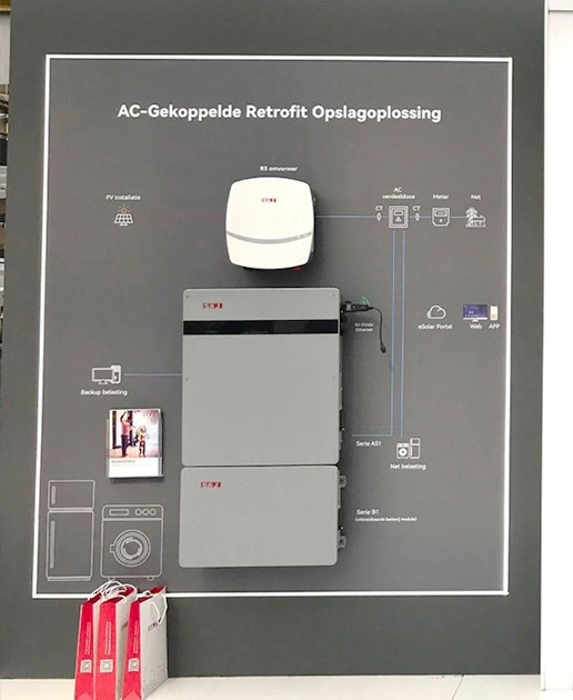 Hybrid-Inverter-Guide-AC-Coupling