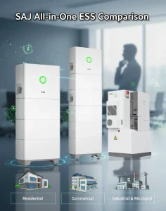 All-in-One Energy Storage System Comparison