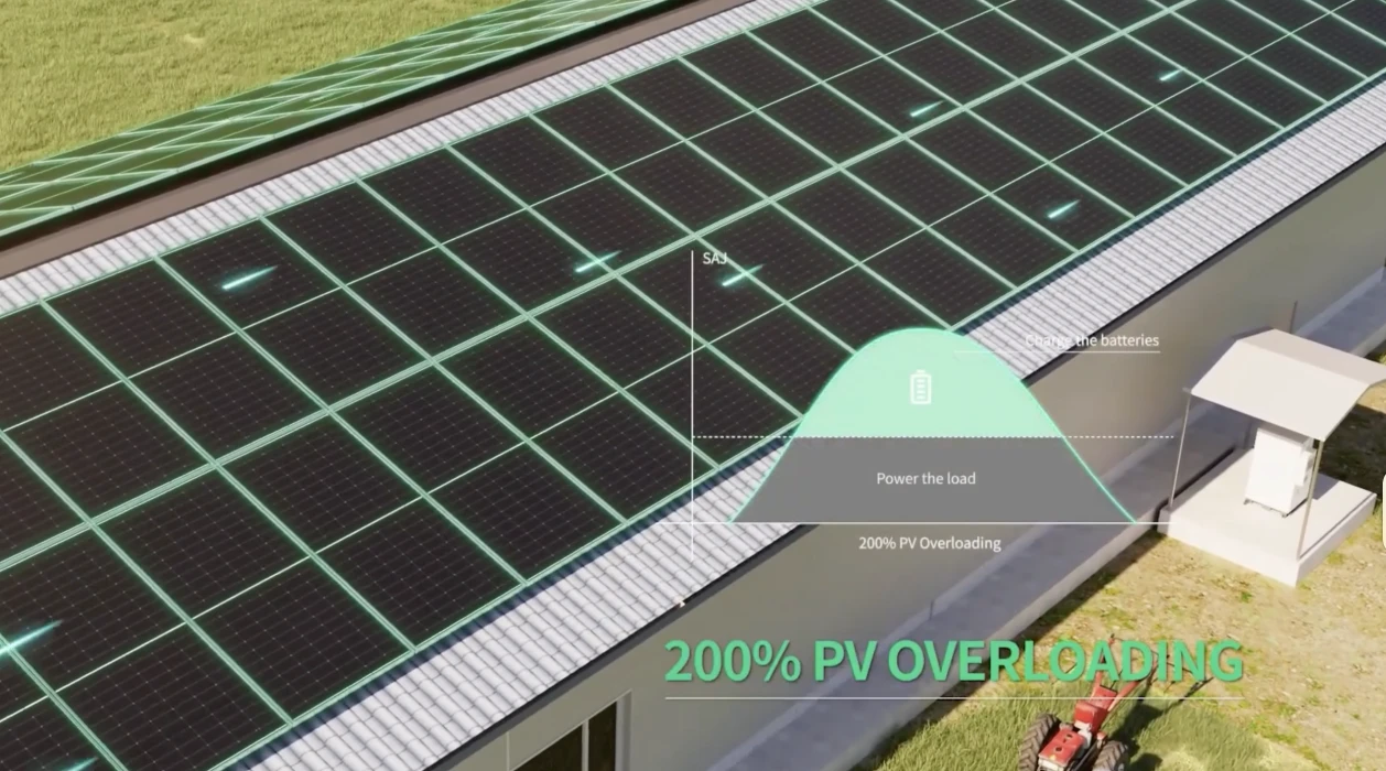 All-in-One Energy Storage System Review-SAJ CHS2-200% PV Overload