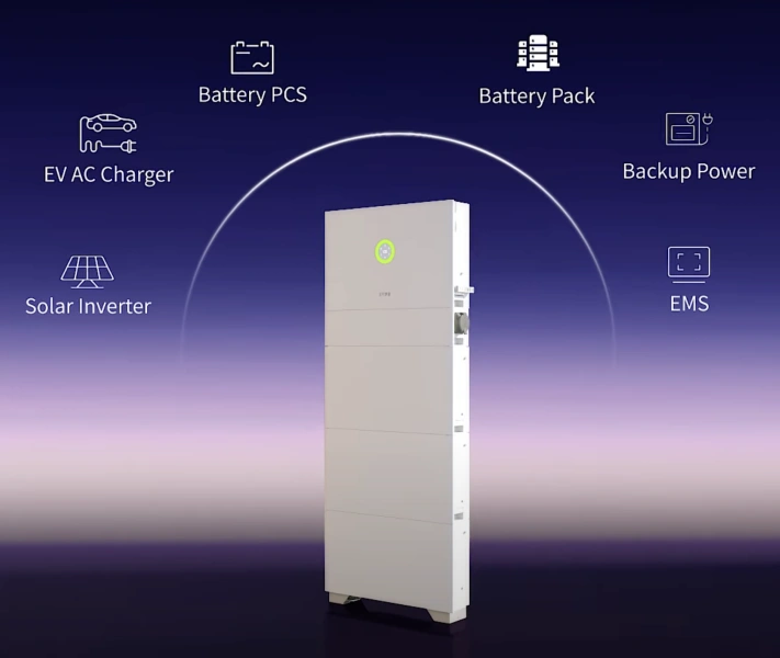 SAJ HS3 Series: 6-in-1 Smart Home Energy Hub