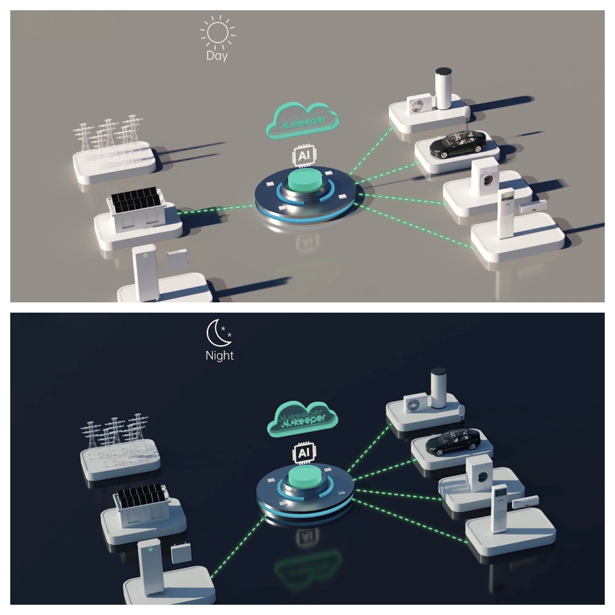Different Modes from Day and Night Different Modes from Day and Night