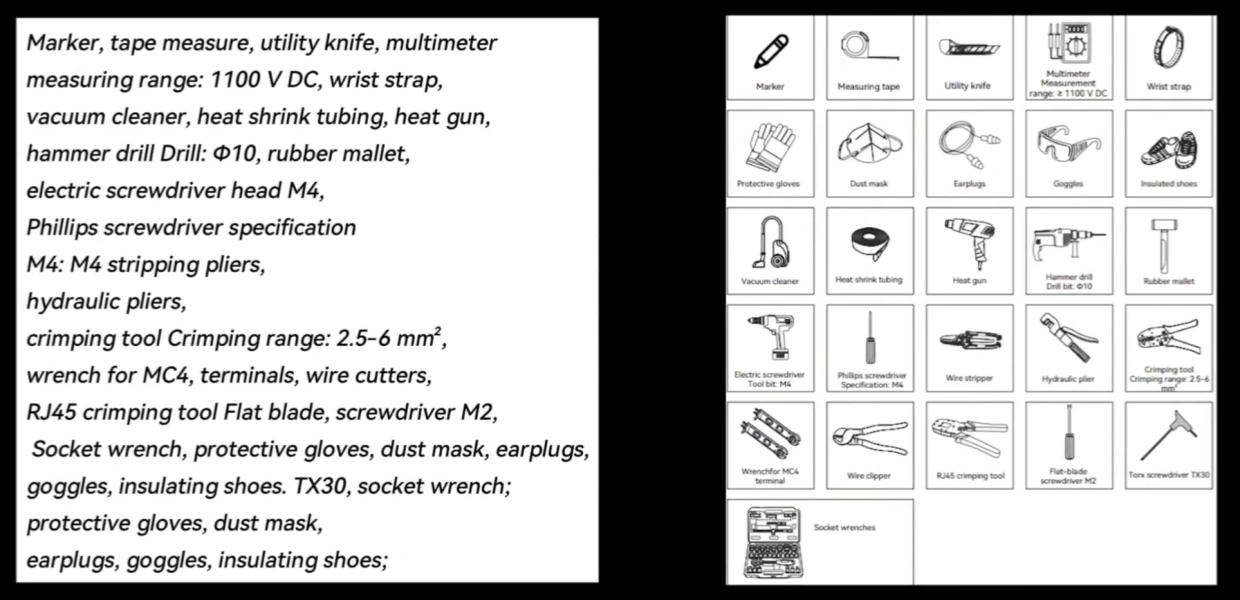 Required Tools for SAJ HS3 Energy Storage System Installation Including Torque Wrench Multimeter SAJ HS3 Installation Tools Checklist