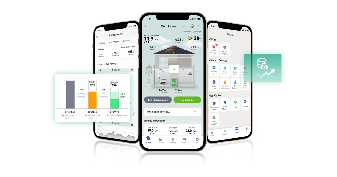 Infographic screenshot of SAJ elekeeper home app interface. Infographic screenshot of SAJ elekeeper home app interface.