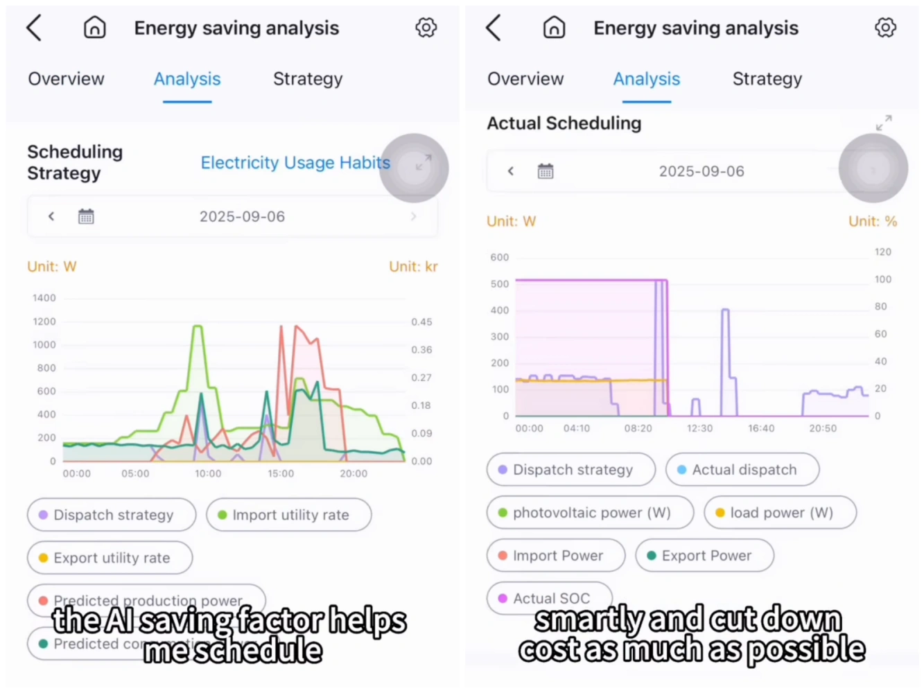 Elekeeper app daily load curve and energy flow screenshot for sizing reference Elekeeper app daily load curve and energy flow screenshot for sizing reference