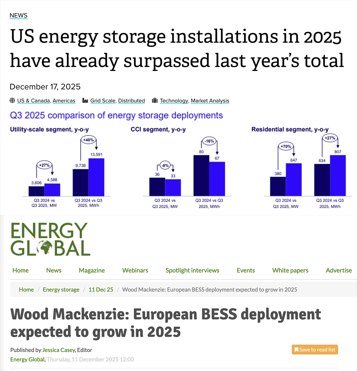 Energy Global news screenshot with the headline “US energy storage installations in 2025 have already surpassed last year’s total” (December 17, 2025) and a Q3 2025 deployment comparison chart.