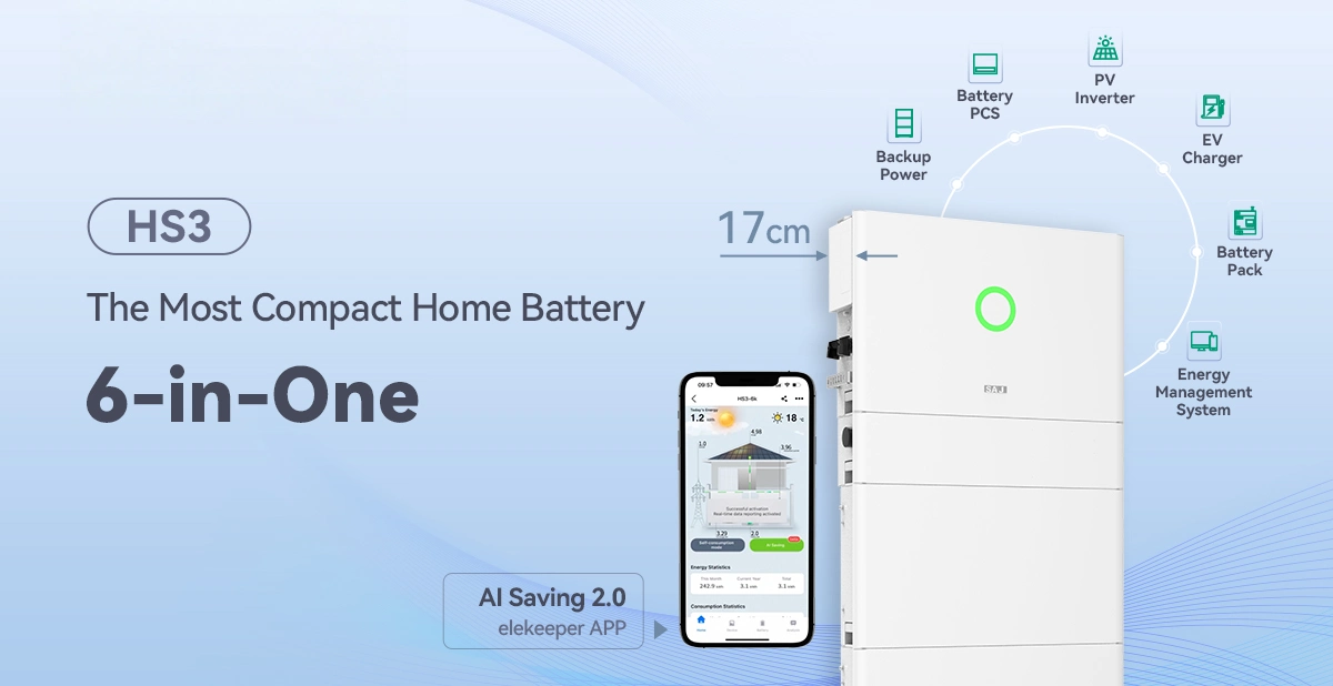 HS3 is positioned as a single platform that bundles inverter, storage control, backup and energy management (plus EV charging options). SAJ HS3 6-in-one home battery system with compact wall unit, mobile app and icons for inverter, EV charger and backup power.