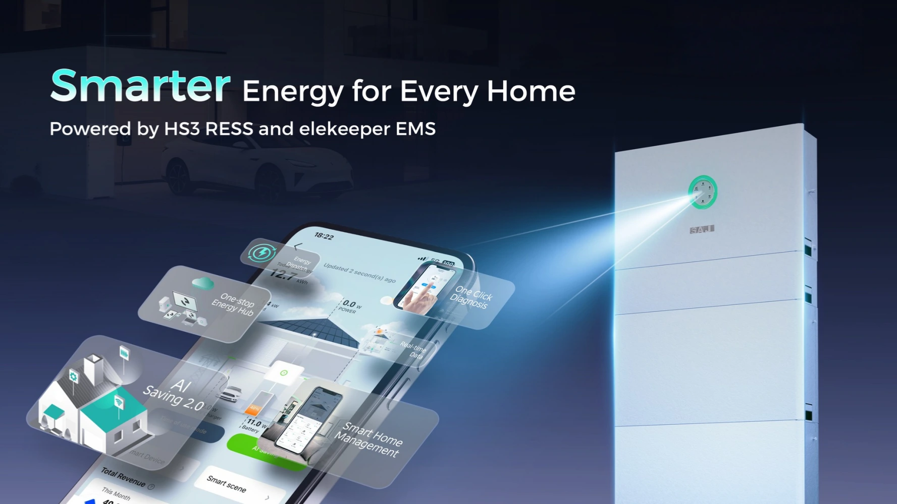 HS3 + elekeeper EMS: the “one brain” messaging in one visual. SAJ HS3 and elekeeper EMS promotional graphic showing app-based home energy management.